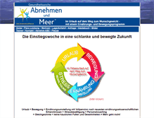 Tablet Screenshot of abnehmenundmeer.de